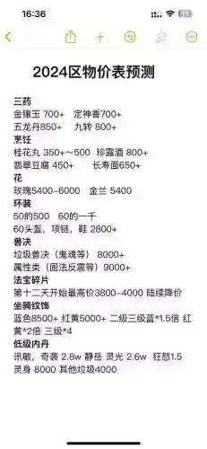 梦幻西游物价合适人多插图1