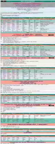 地下城堡2图8攻略解放插图