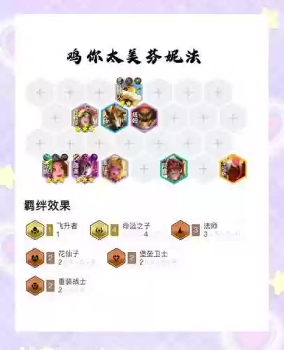 祭祀狗阵容插图1