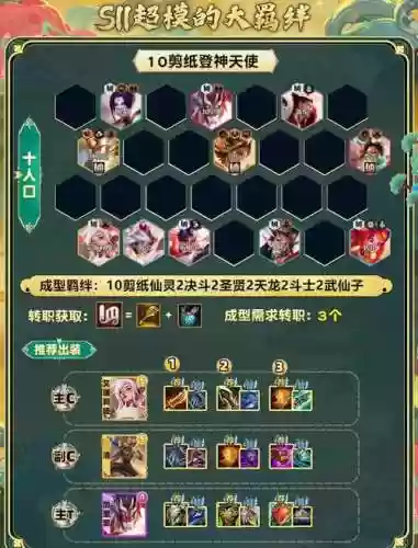 最大羁绊阵容插图