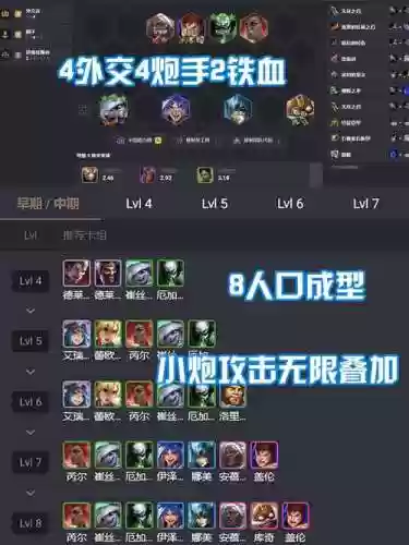 灵魂炮手阵容搭配插图1