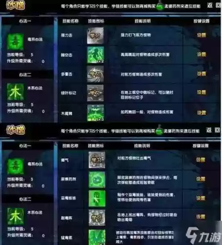 造梦3沙僧技能选什么插图