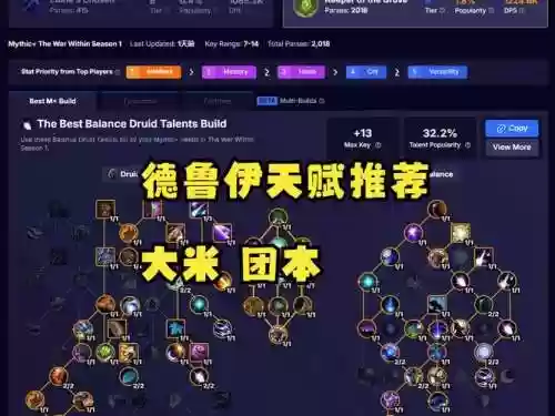 鬼山德鲁阵容_1插图