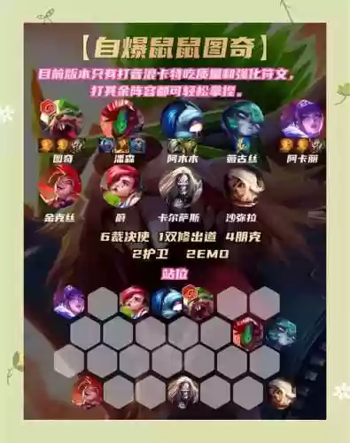 飞天鼠阵容插图1