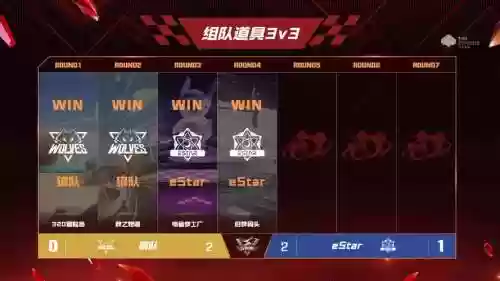 飞车首发阵容插图1