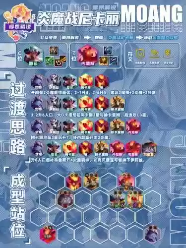 魔眼凝望阵容_1插图1