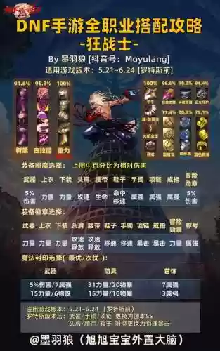 地下城与勇士职业选择攻略插图