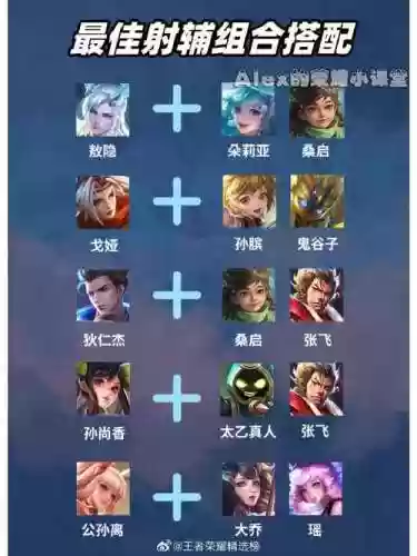 射手刺客阵容搭配插图1