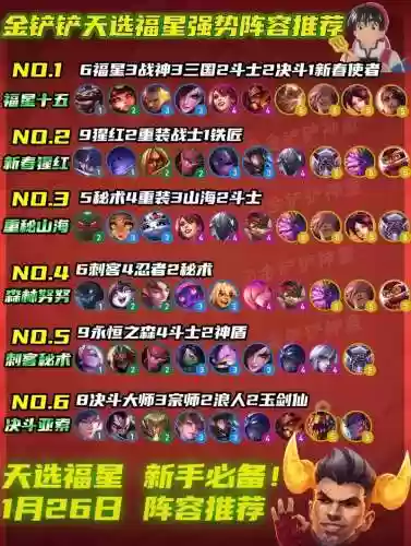 lol火阵容搭配插图1