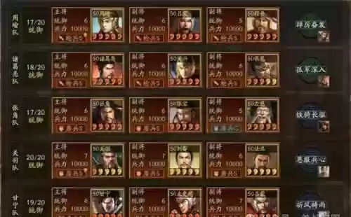 群雄白板阵容搭配插图1