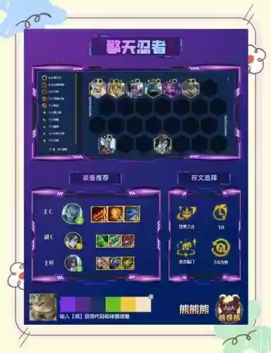 金蝉阵容教学_1插图