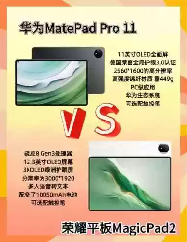 华为荣耀平板2使用攻略插图1