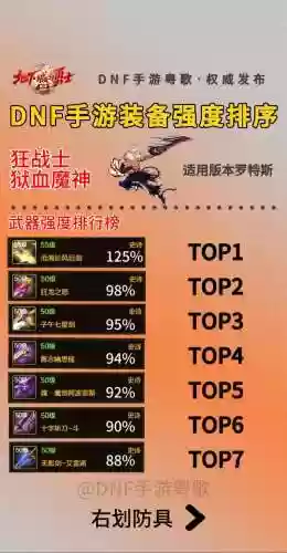 dnf双攻20属性的武器附魔_1插图