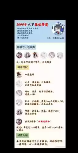 斗佛阵容插图