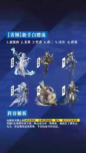 白鹤极速阵容插图1