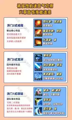 剑灵炮火技能插图1