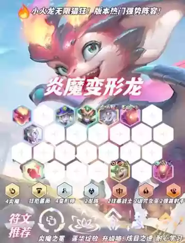 换型龙阵容_1插图1
