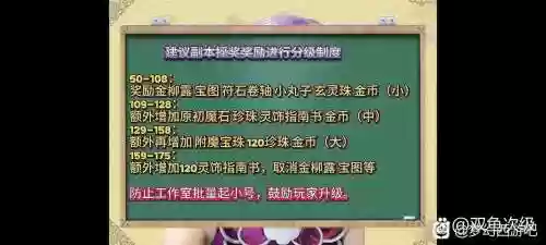 梦幻西游副本小号有什么奖励插图