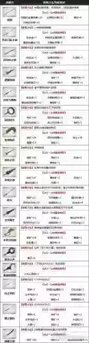 尼尔升级武器材料_1插图