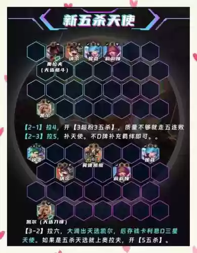 天使金灿灿阵容插图1