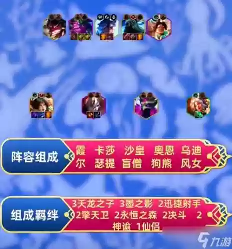 迅捷格斗阵容搭配插图1