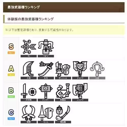 怪物猎人世界硬币武器_1插图1