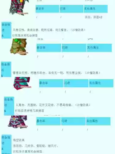 造梦西游3天宫道掉什么武器插图1