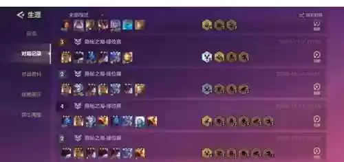 狮子阵容搭配图表插图1