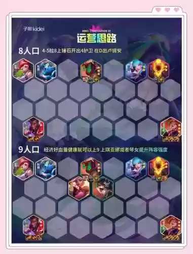 分裂弓阵容搭配插图