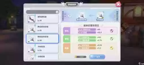 ro装备升级精炼插图1