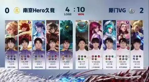 vg梦幻阵容插图