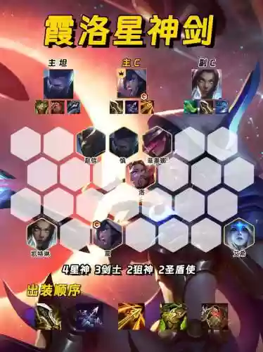 3.5最新阵容插图1