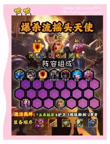 危机先生最强阵容搭配插图1