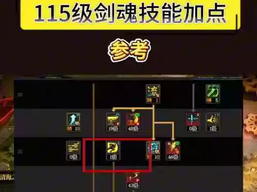 剑魂基础精通技能插图1
