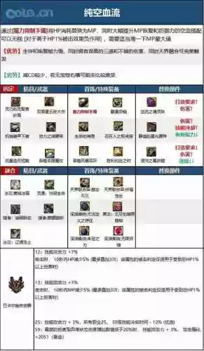 魔皇传说装备选择2018插图