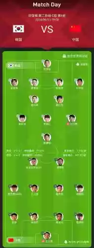 上海大韩阵容插图