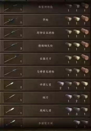 骑马与砍杀怎么造武器大全插图1