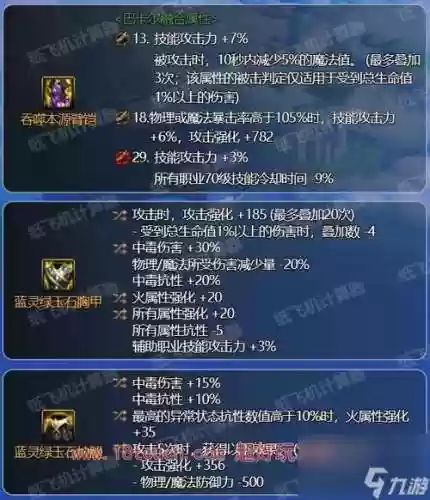 男柔道二觉做什么装备_1插图1