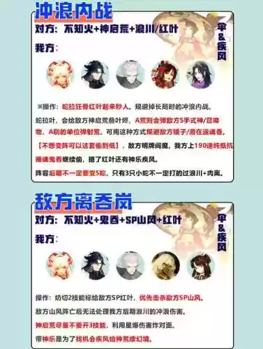 阴阳后手阵容插图1