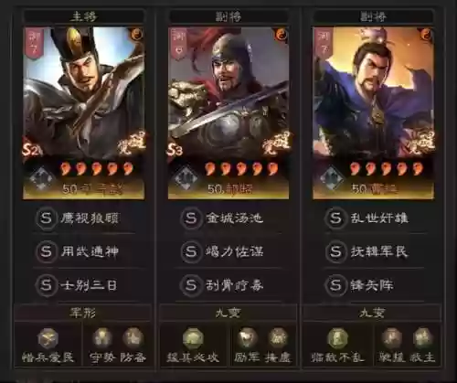 司马阵容站位插图