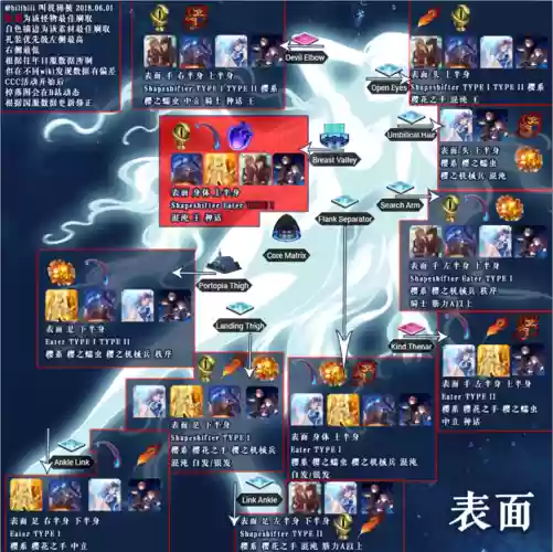 fateextraccc活动攻略_1插图