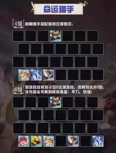 猎人单手阵容搭配插图