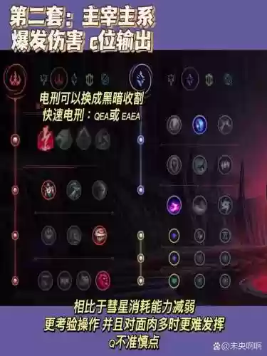 光辉的技能加点图插图1