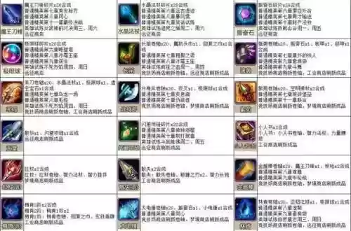 小冰冰传奇16章通关攻略插图1