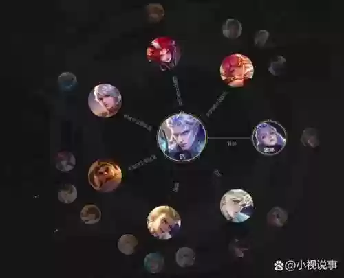 铠打法阵容插图