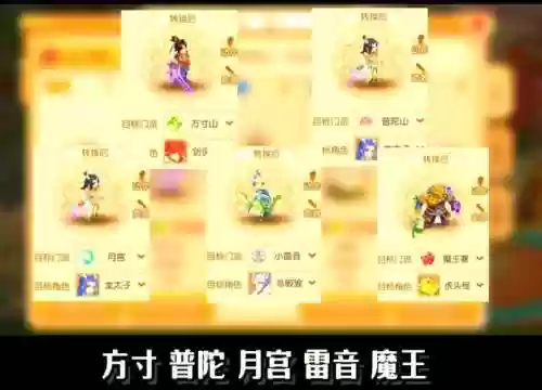 梦幻最强阵容门派搭配图插图1