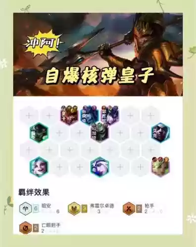 皇子阵容图_1插图