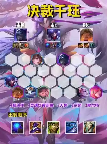 福星冷面阵容插图