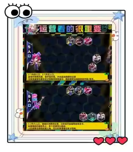 3.5阵容运营_1插图