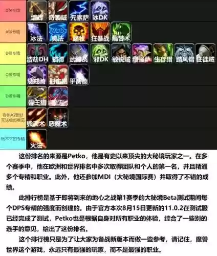 主要专精没有要塞技能插图